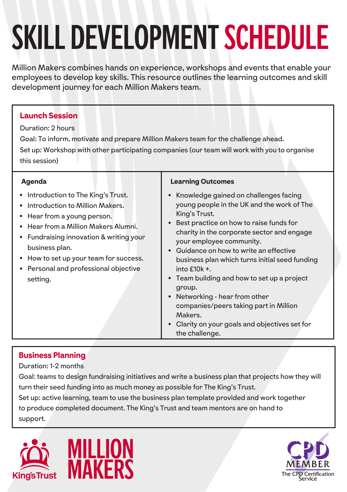 Skill Development Schedule