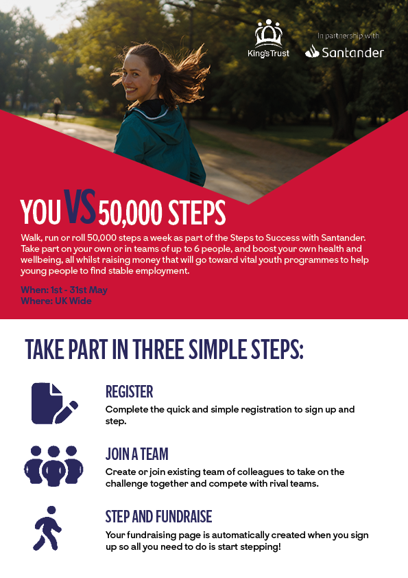 Steps to Success - how to register