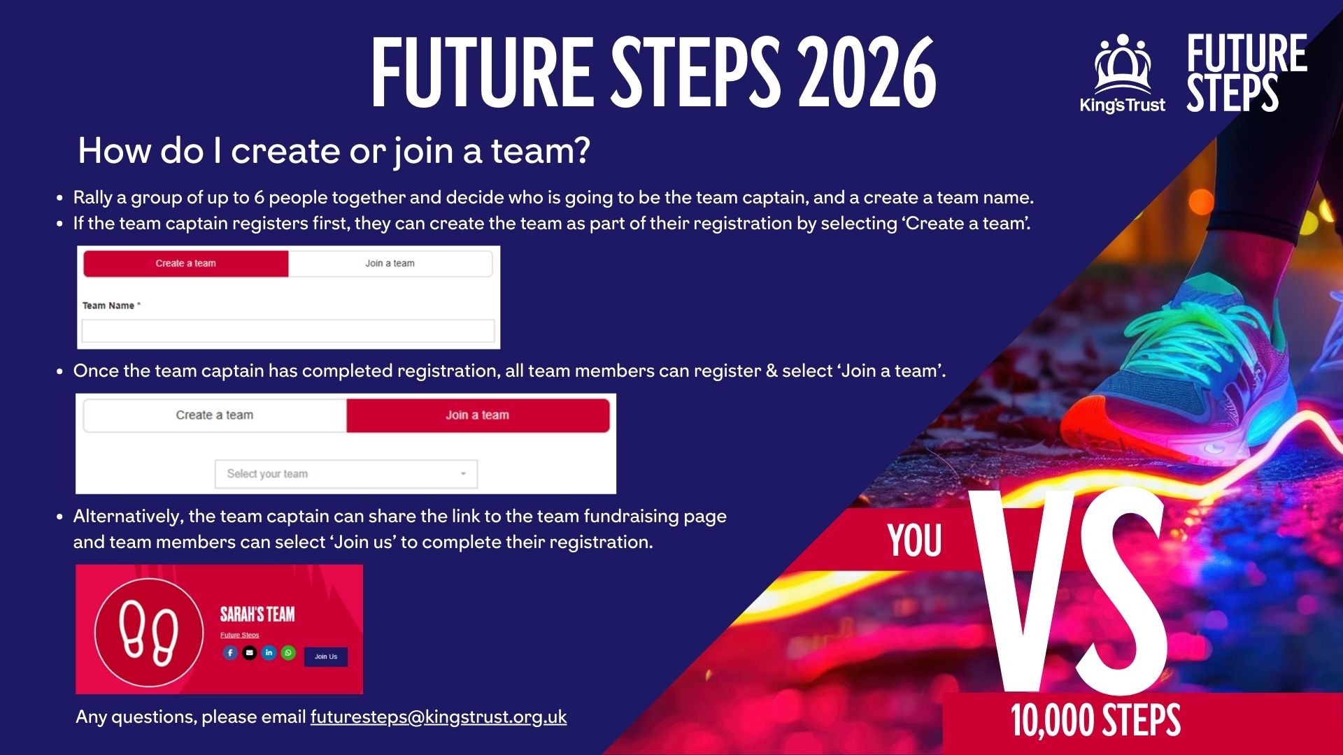 Future Steps - Corporate Resource 2
