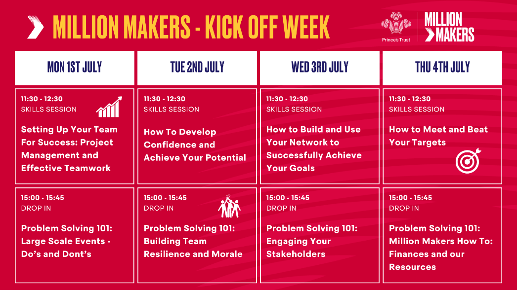 A red background with a schedule that lists the activities taking place during Million Makers Kick Off week.